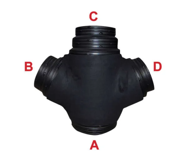 DBTO 400-450, 300-350-400, 300-350, 300-350 INS - MCD18161414I - Multi Combo DBTO - Insulated - Combos - Fittings - Components