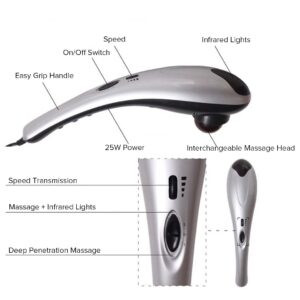 SOGA 2X Hand Held Full Body Massager Shoulder Back Leg Pain Therapy, health & beauty, personal care, massagers, , ,  - AU DEPOT 2