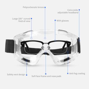 Buy 2X Clear Protective Eye Glasses Safety Windproof Lab Goggles Eyewear Online - Sports & Outdoors - 2 - AU Depot Free Shipping