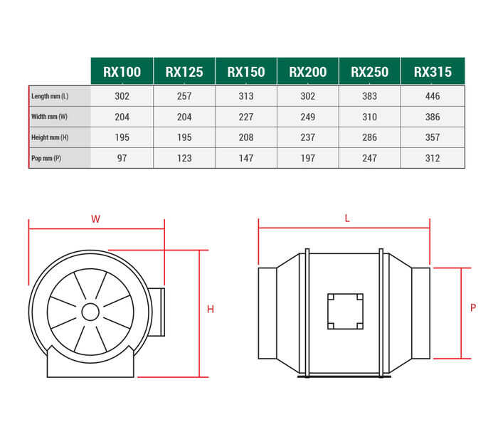 Rx inline fan 2 speed 250mm - Mix flow fans - RX250 - 07 - AU DEPOT Buy Rx inline fan 2 speed 250mm Rx inline fan 2 speed 250mm Mix flow fans Online - Trade Price - 07