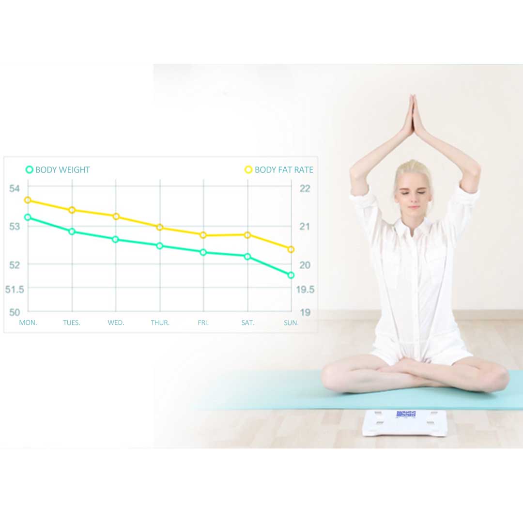 SOGA 2X Glass LCD Digital Body Fat Scale Bathroom Electronic Gym Water Weighing Scales Purple - BodyFatScalePurpreX2 - home & living > bathroom > bathroom accessories > bathroom scales - 5 - AU DEPOT SOGA Buy SOGA 2X Glass LCD Digital Body Fat Scale Bathroom Electronic Gym Water Weighing Scales Purple Online - home & living > bathroom > bathroom accessories > bathroom scales - 5 - AU Depot Free Shipping