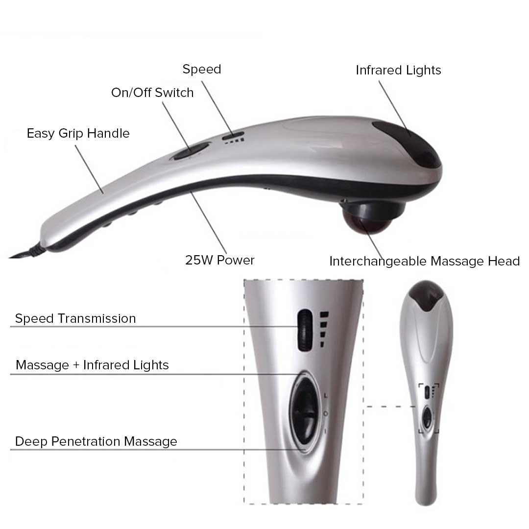 SOGA Hand Held Full Body Massager Shoulder Back Leg Pain Therapy - MassagerBlack - health & beauty > personal care > massagers - 2 - AU DEPOT SOGA Buy SOGA Hand Held Full Body Massager Shoulder Back Leg Pain Therapy Online - health & beauty > personal care > massagers - 2 - AU Depot Free Shipping