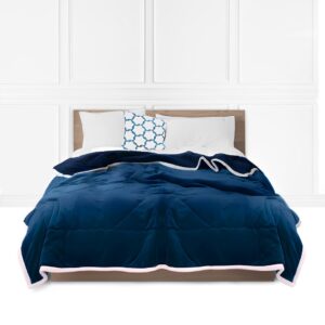 Buy SOGA Navy Blue Throw Blanket Warm Cozy Double Sided Thick Flannel Coverlet Fleece Bed Sofa Comforter Online - Home - 1 - AU Depot Free Shipping